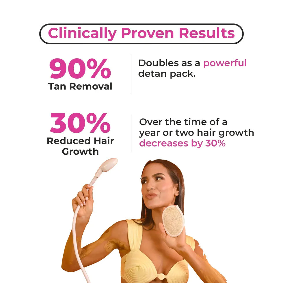 Painless Orange Wax Powder Kit — At-Home Hair Removal